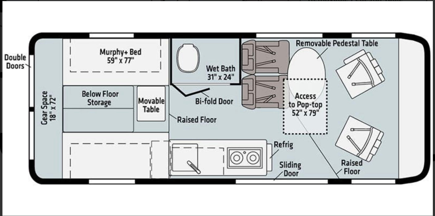 RV rental van floor plan: a detailed layout showing bed, wet bath, kitchen, seating, and storage areas.