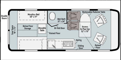 RV rental van floor plan: a detailed layout showing bed, wet bath, kitchen, seating, and storage areas.