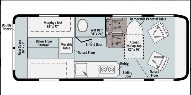 RV rental van floor plan: a detailed layout showing bed, wet bath, kitchen, seating, and storage areas. — photo 2